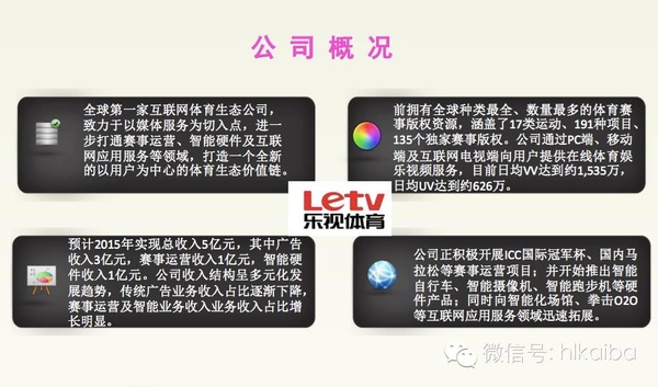 樂視體育B輪融資細節曝光：欲在2016年實現盈虧平衡，2017年上市 