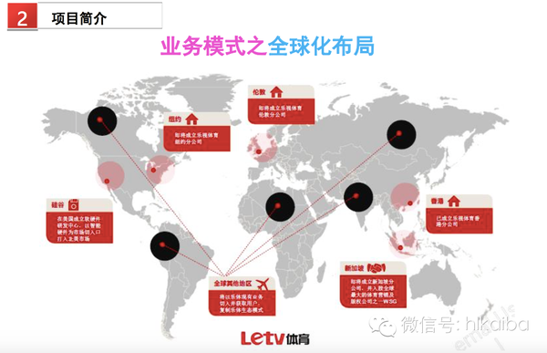 樂視體育B輪融資細節曝光：欲在2016年實現盈虧平衡，2017年上市 