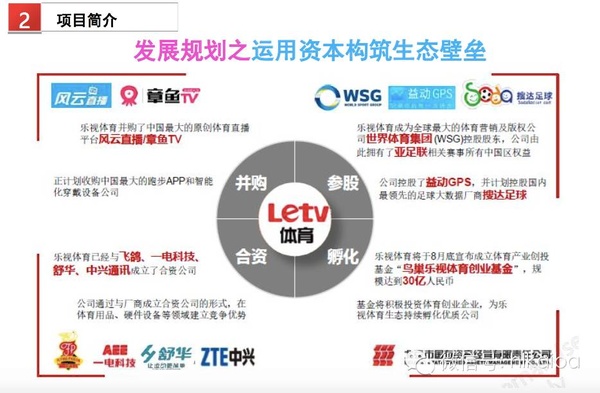 樂視體育B輪融資細節曝光：欲在2016年實現盈虧平衡，2017年上市 