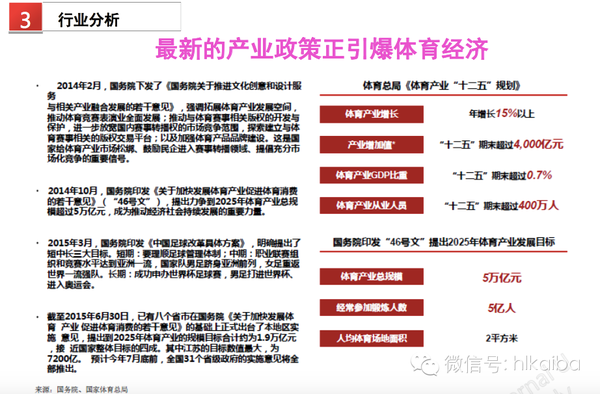 樂視體育B輪融資細節曝光：欲在2016年實現盈虧平衡，2017年上市 