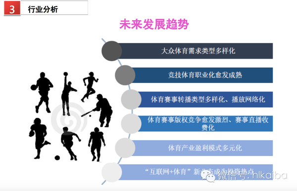 樂視體育B輪融資細節曝光：欲在2016年實現盈虧平衡，2017年上市 