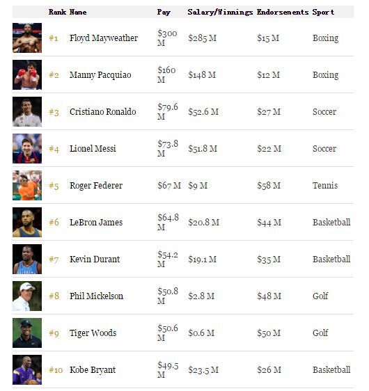 “拳擊”的心思“搏擊”你別猜 