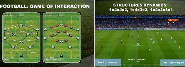 Players’ Agent 球員經紀人（第九?章）偉大的球員經紀人巡禮之西班牙 