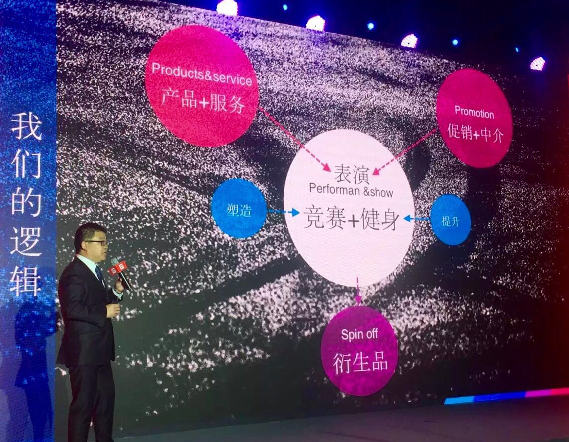 探路者和同基金：蟄伏一年，入局體育投資爭(zhēng)奪戰(zhàn) 