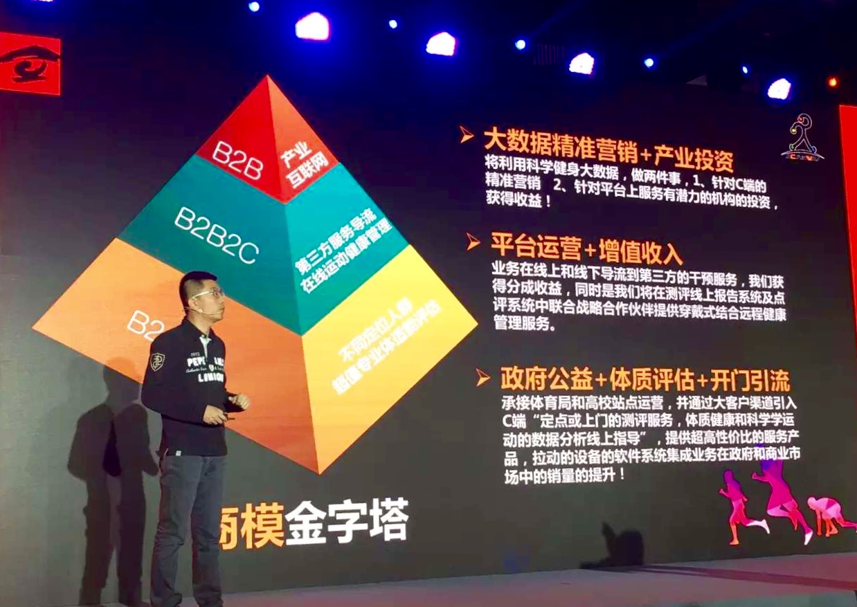 探路者和同基金：蟄伏一年，入局體育投資爭(zhēng)奪戰(zhàn) 