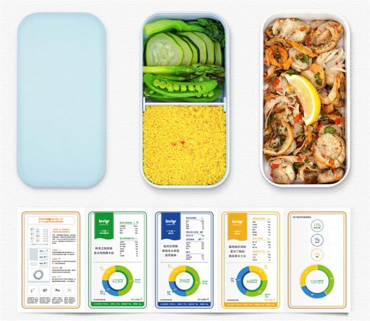 健身餐太過(guò)單調(diào)，悅型拿出200道減脂菜品和微軟小冰嘗試改變 | 創(chuàng)業(yè)熊 