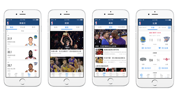 富哥專欄：體育App已經爛了大街，NBA中國為什么還要搞一個？ 