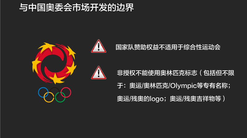 35支國家隊公開尋求贊助商，非奧場景下打算如何說服企業？ 