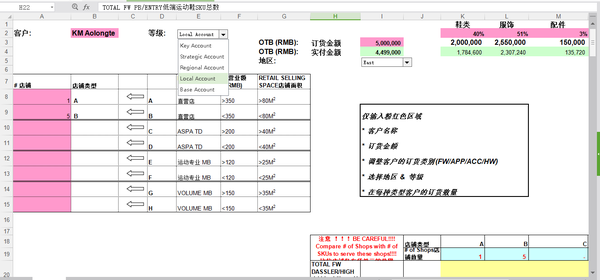 【互聯網+制造】運動裝備企業如何在互聯網的環境中創造價值?(中)
