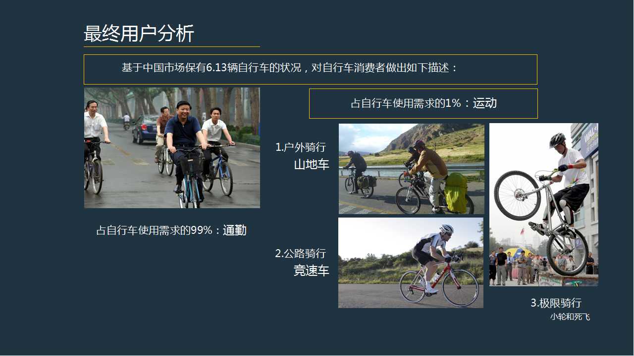 騎行產業基層觀察：冰與火的道路 