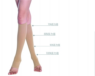 從揭秘壓縮衣科技秘密，看中國運動裝備產業專業化的差距 