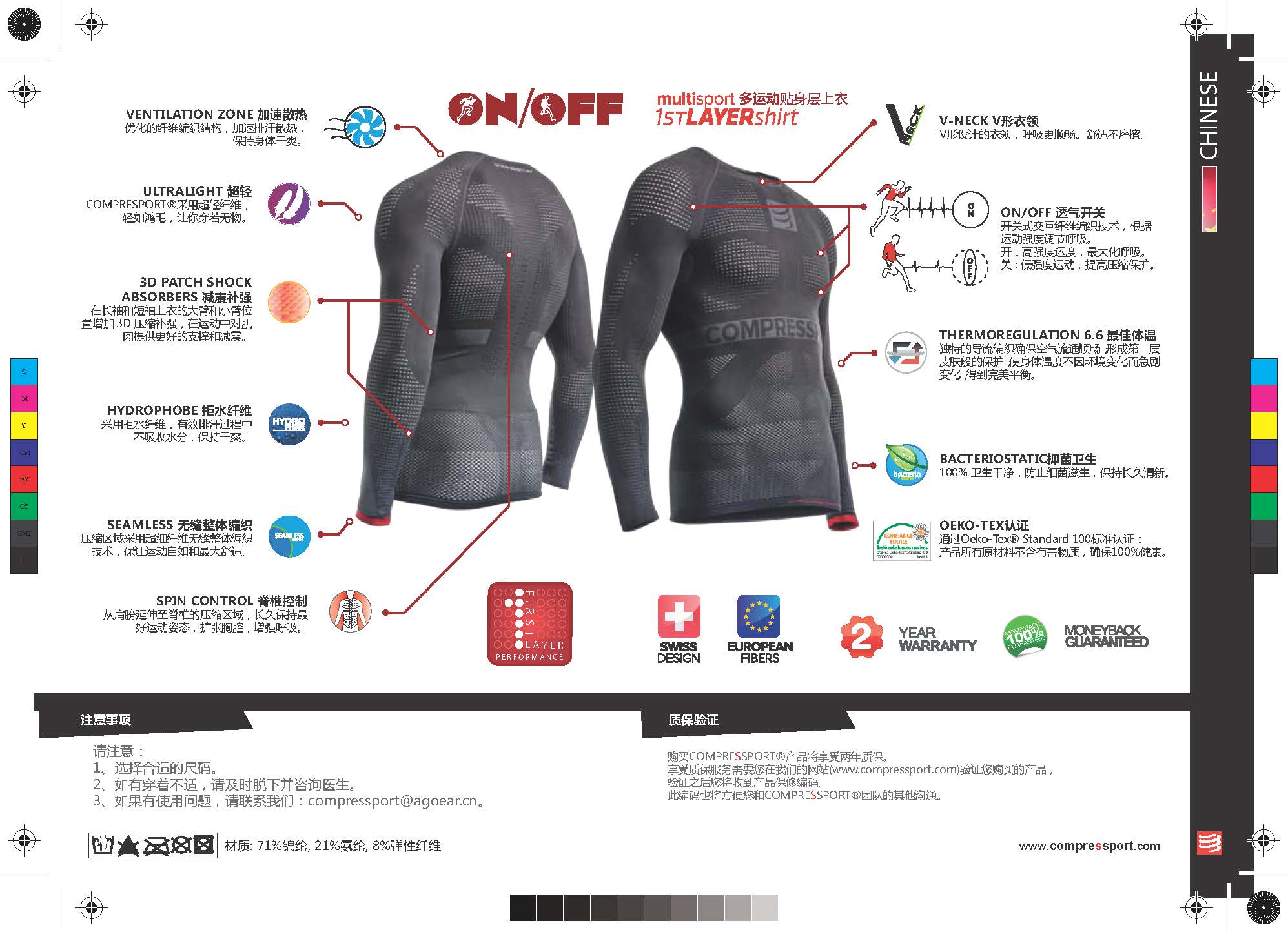 從揭秘壓縮衣科技秘密，看中國運動裝備產業專業化的差距 