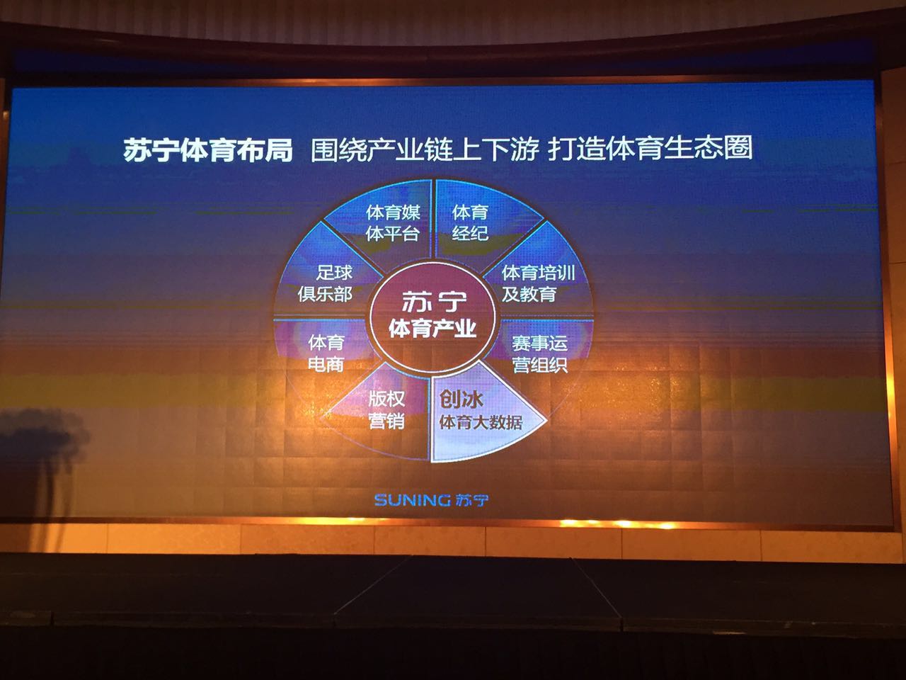 上海創(chuàng)冰融資3200萬、估值2億，體育數(shù)據(jù)公司開始值錢了 | 創(chuàng)業(yè)熊 