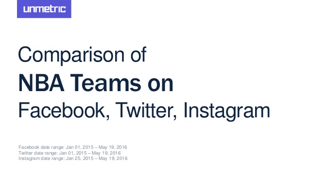 iSports第020期：LemonAid得到全美認證，Sports Passport要記錄看球體驗 