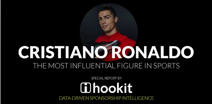 人氣王！C羅成為史上首個社交媒體粉絲超2億的運動員 