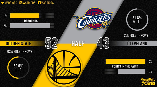 商業(yè)視角看NBA總決賽：球員沒薪水、冠軍能分多少獎金？ 