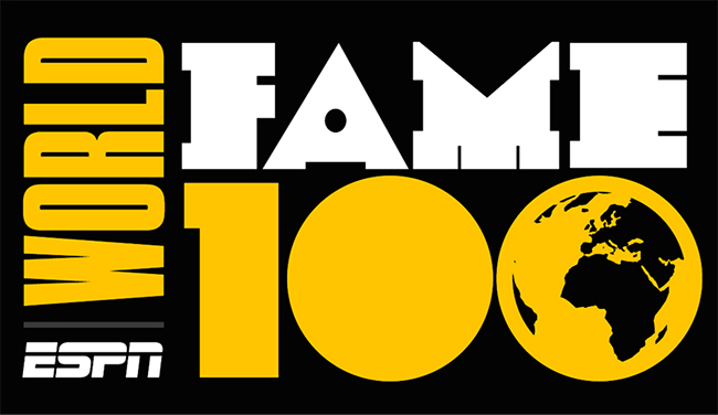 1465058770737720.jpg 資深體育迷?看ESPN評(píng)的這百大知名運(yùn)動(dòng)員你知道多少