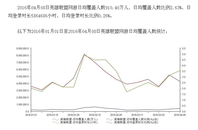 《魔獸》之后，還有哪些電競題材可以稱霸大熒幕？ 