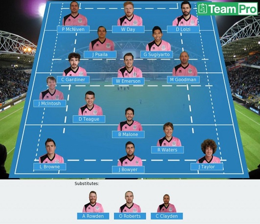 iSports第022期：理財(cái)App讓球星不破產(chǎn)，私密帳篷給傷者留尊嚴(yán) 