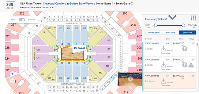 體育商業視角滾動播報總決賽：騎士奪冠克利夫蘭預計收2億美元 