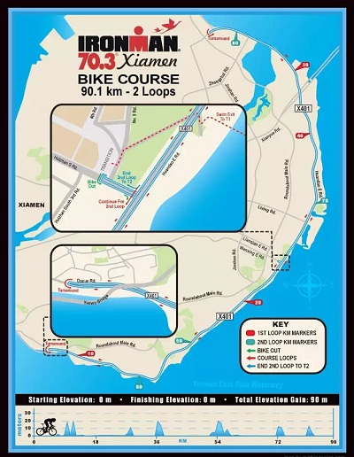 近身接觸萬達鐵三中國的快速商業化 