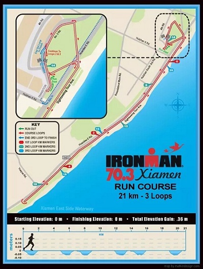 近身接觸萬達鐵三中國的快速商業化 