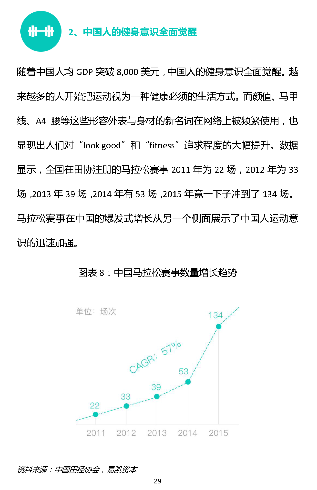 易凱報(bào)告：從1.5萬億到5萬億，中國體育產(chǎn)業(yè)蛋糕怎么分 | 獨(dú)家 