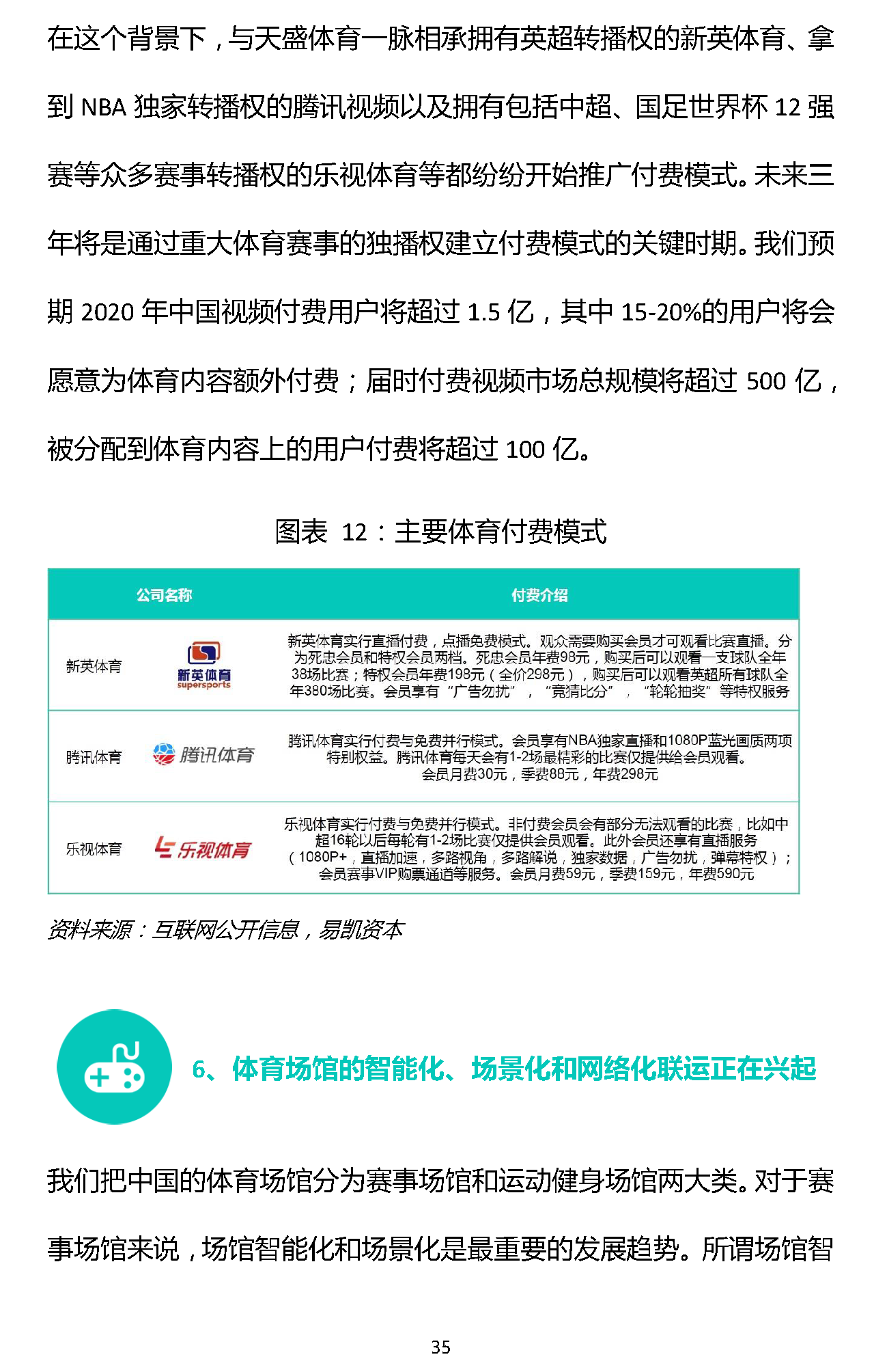 易凱報(bào)告：從1.5萬億到5萬億，中國體育產(chǎn)業(yè)蛋糕怎么分 | 獨(dú)家 
