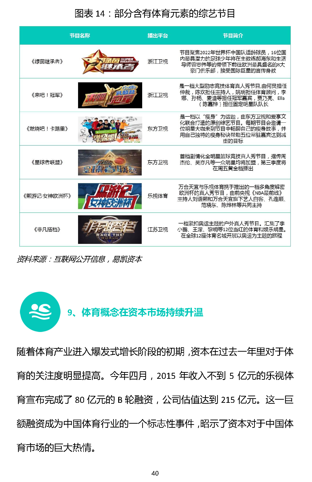 易凱報(bào)告：從1.5萬億到5萬億，中國體育產(chǎn)業(yè)蛋糕怎么分 | 獨(dú)家 