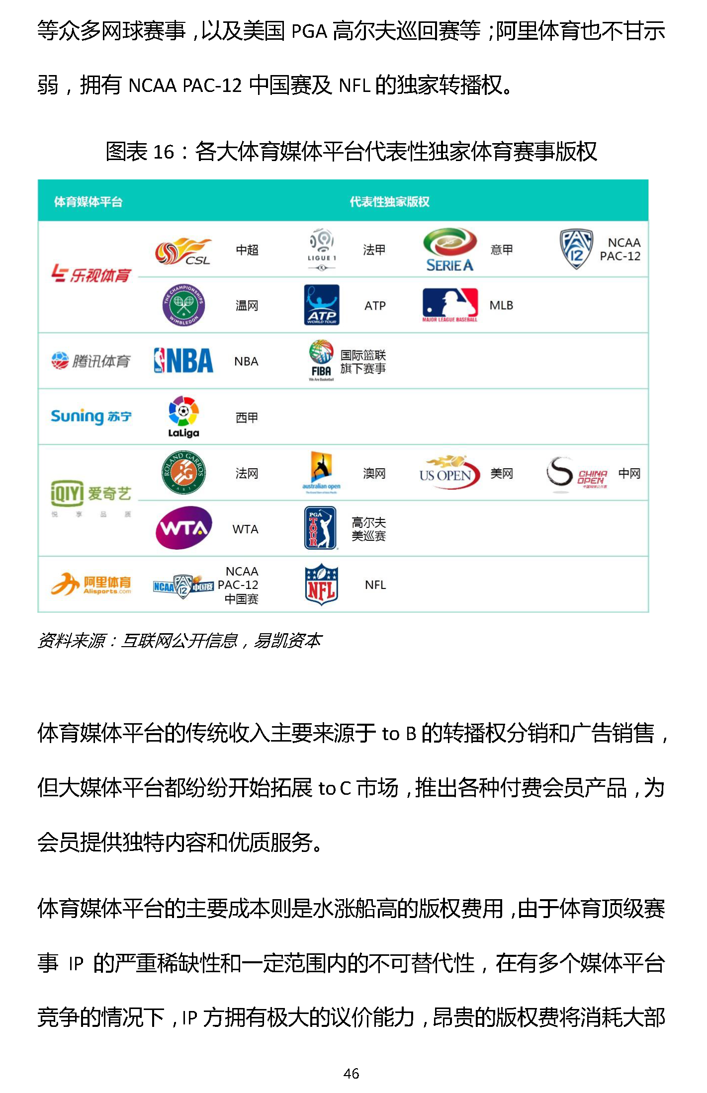 易凱報(bào)告：從1.5萬億到5萬億，中國體育產(chǎn)業(yè)蛋糕怎么分 | 獨(dú)家 