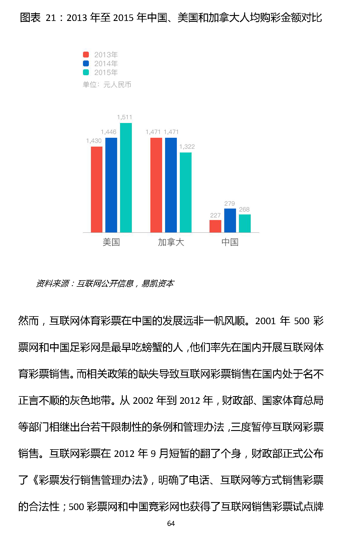 易凱報(bào)告：從1.5萬億到5萬億，中國體育產(chǎn)業(yè)蛋糕怎么分 | 獨(dú)家 