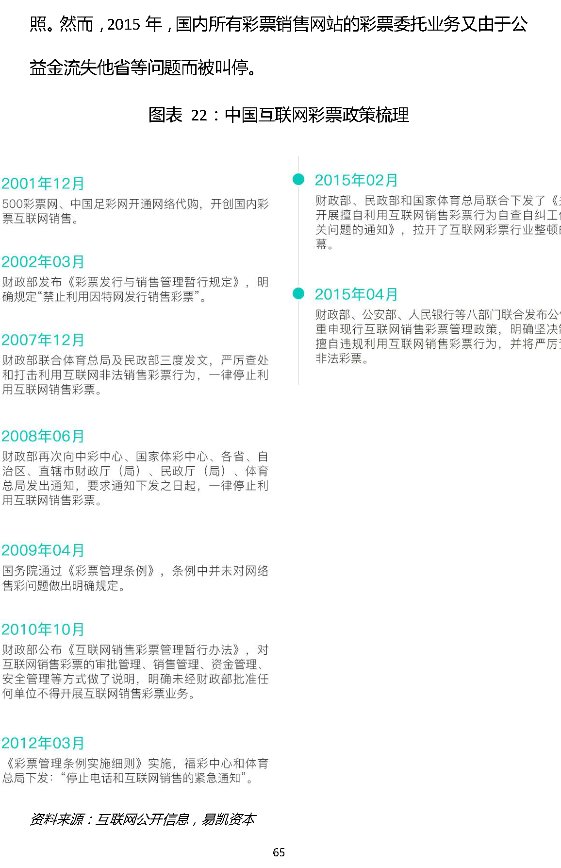易凱報(bào)告：從1.5萬億到5萬億，中國體育產(chǎn)業(yè)蛋糕怎么分 | 獨(dú)家 