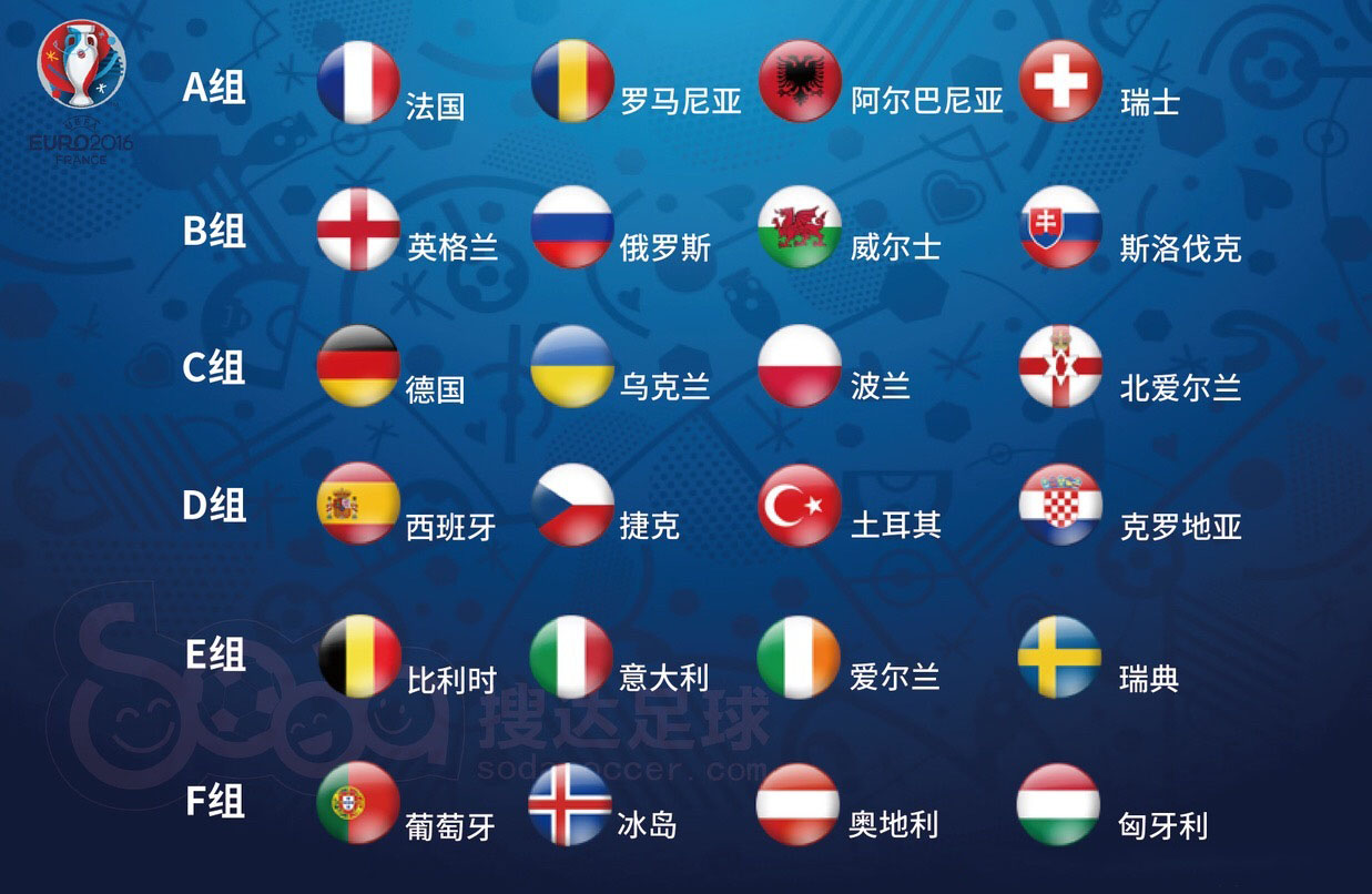 央視反圍剿成功，這次歐洲杯它只跟自己玩 